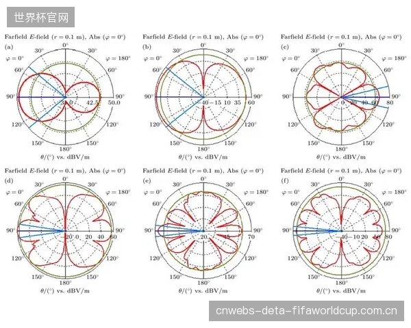 星网宇达Ka波段天线进入环广西测试,应对亚热带高湿度环境的信号衰减 星网宇达Ka波段天线进入环广西测试,应对亚热带高湿度环境的信号衰减